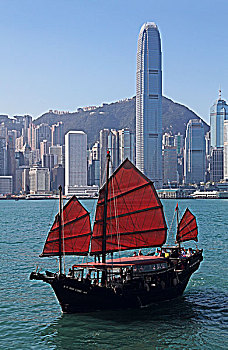 cầu đẹp hôm nay