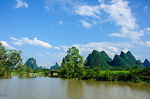 xổ số miền nam thứ 2