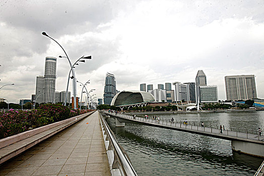 soi cau lo bach thu mb