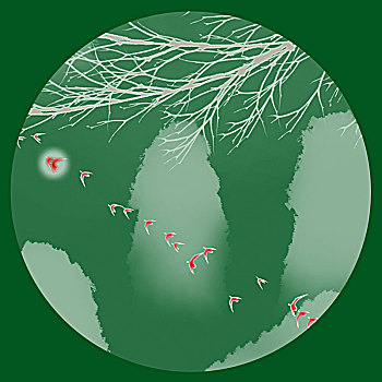 dò xổ số
