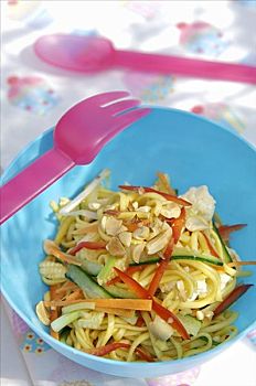 xổ số tuần trước