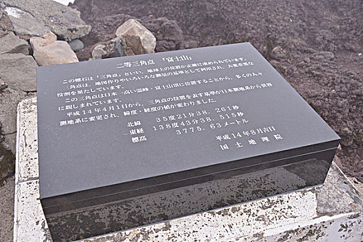 kqxs gia lai