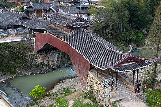 xổ số đài minh ngọc