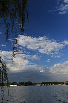 chốt số giờ vàng